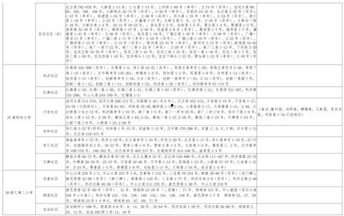 白鹿匿名爆料视频大全最新,视频大全背后的惊人真相 第2张 白鹿匿名爆料视频大全最新,视频大全背后的惊人真相 第2张